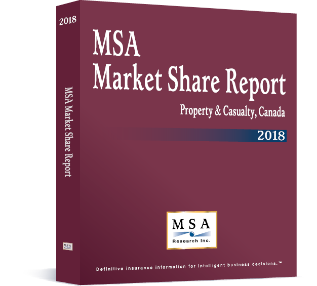 2018-msa-marketshare-report