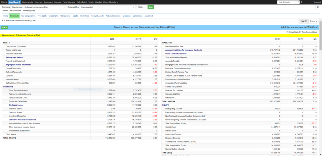 life-health-financials-assets-liabilities