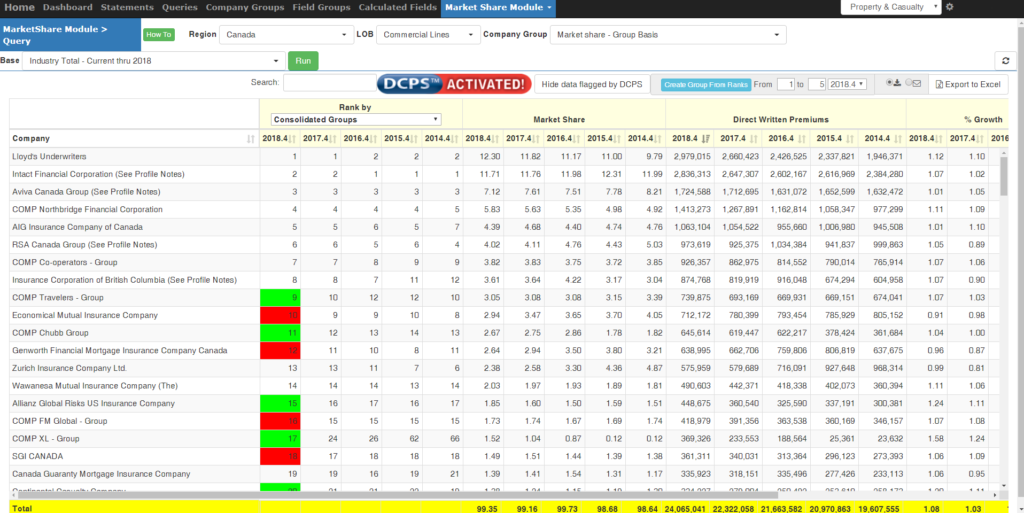 marketshare-module-example